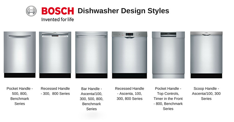 ماشین های ظرفشویی بوش